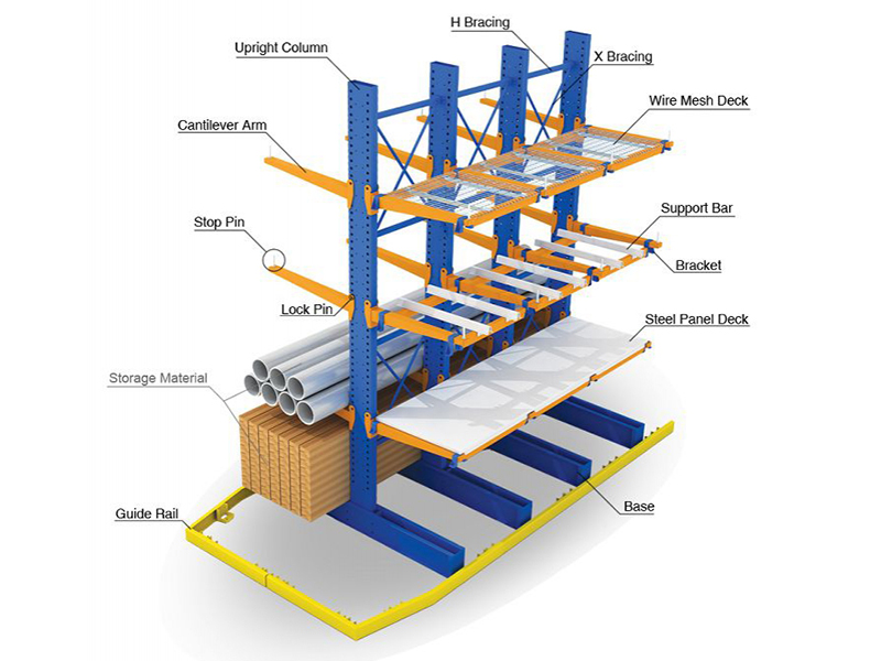 Estantería Cantiléver, para Carga Pesada
